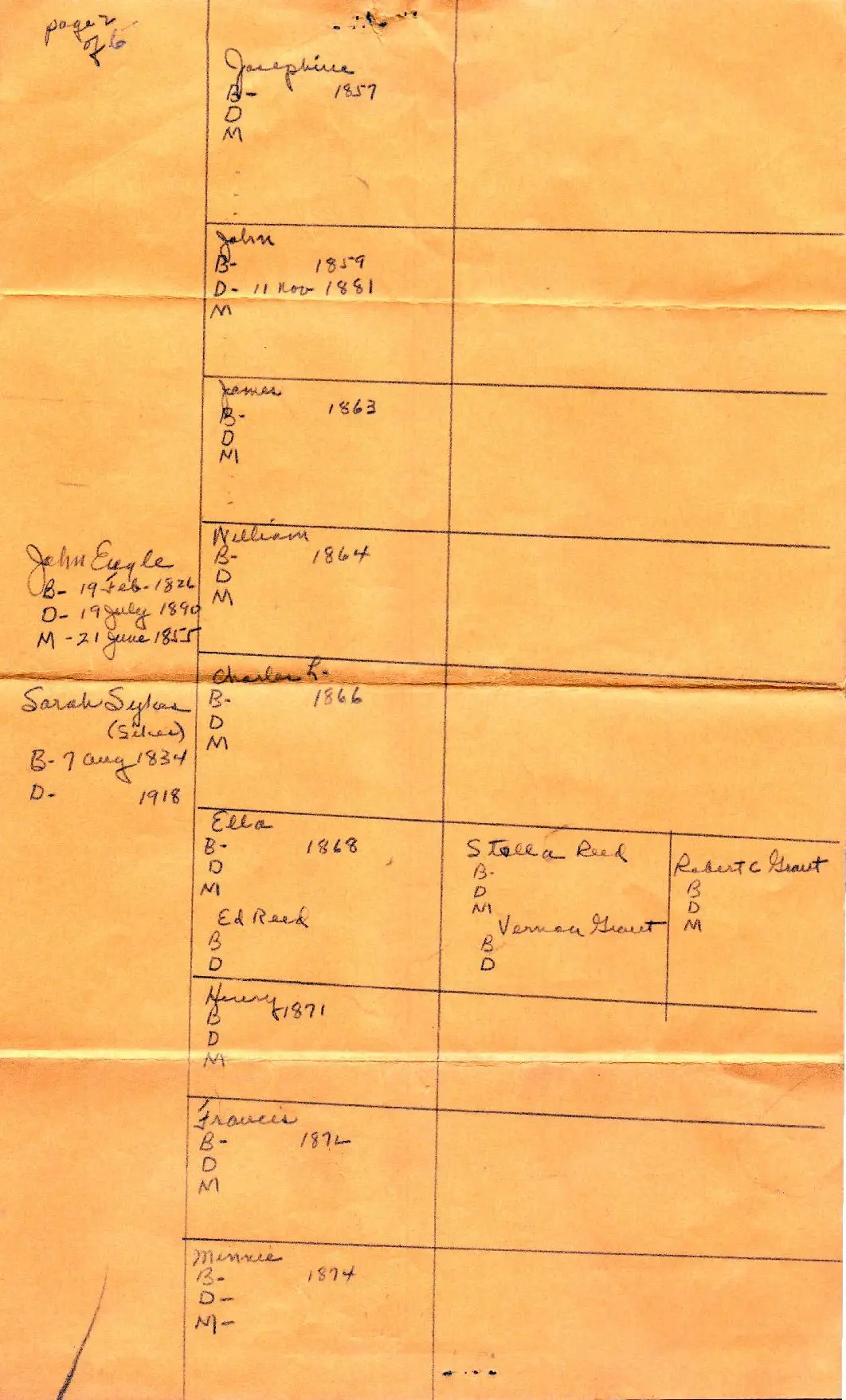 Engle Genealogy - Leland Engle Family Tree Pg 2