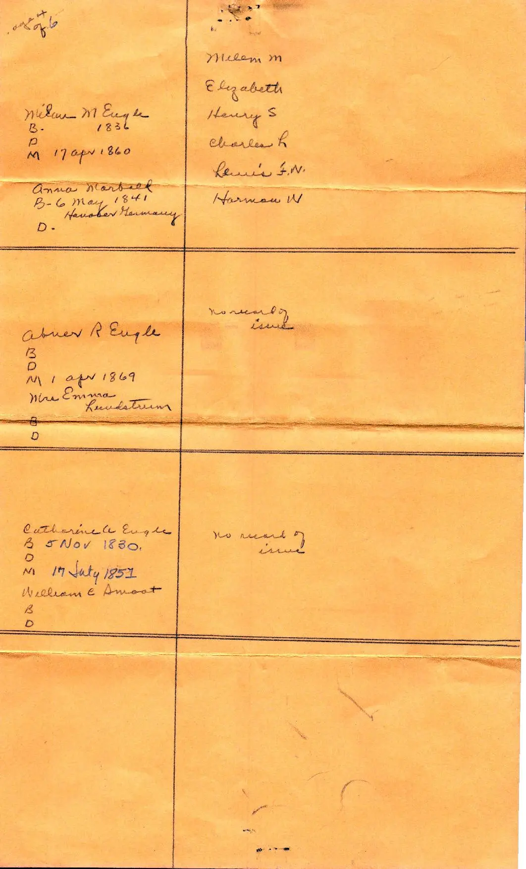 Engle Genealogy - Leland Engle Family Tree Pg 4