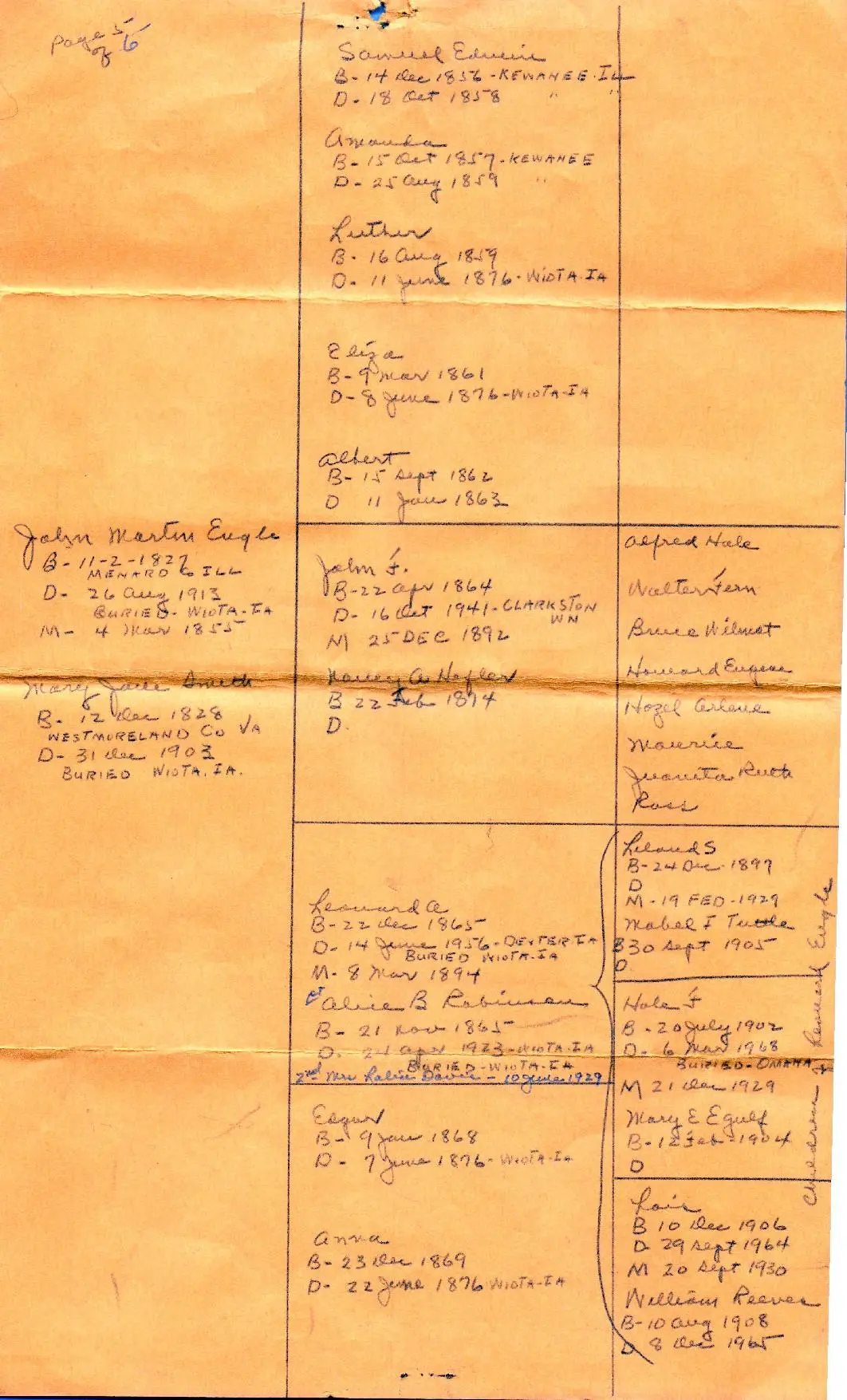 Engle Genealogy - Leland Engle Family Tree Pg 5