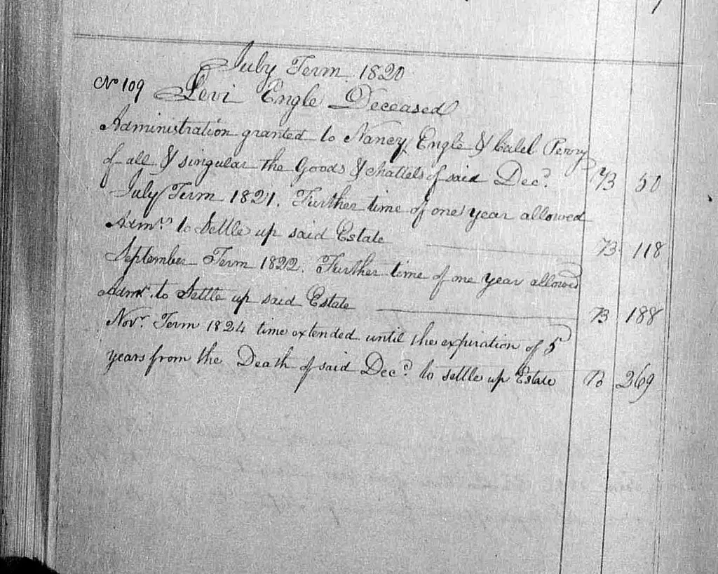 Engle Genealogy - Court Dates 1820-1824